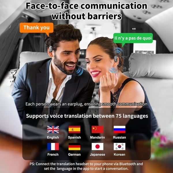MÄlynosšPerkamiausias numeris 1 ā° PaskutinÄ diena š OWS Bluetooth 5.4 belaidÄs ausinÄs su dirbtinio intelekto vertimu (skirtos iOS ir Android)-LT