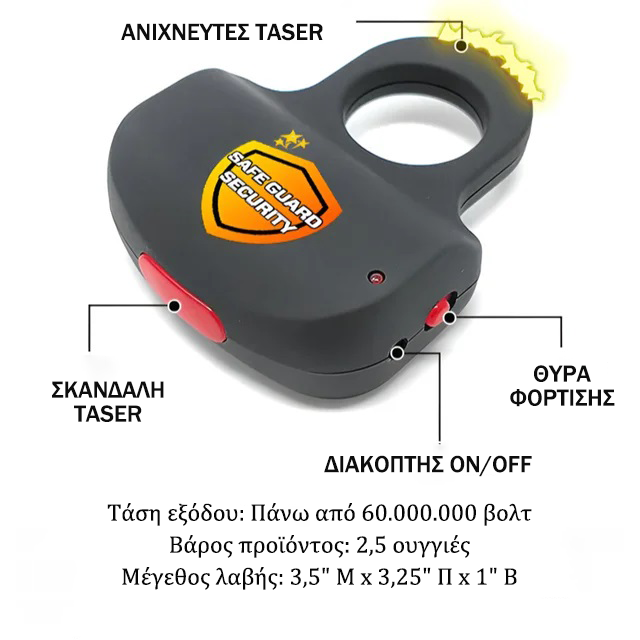 Μπρελόκ για δάχτυλα, εργαλείο αυτοάμυνας