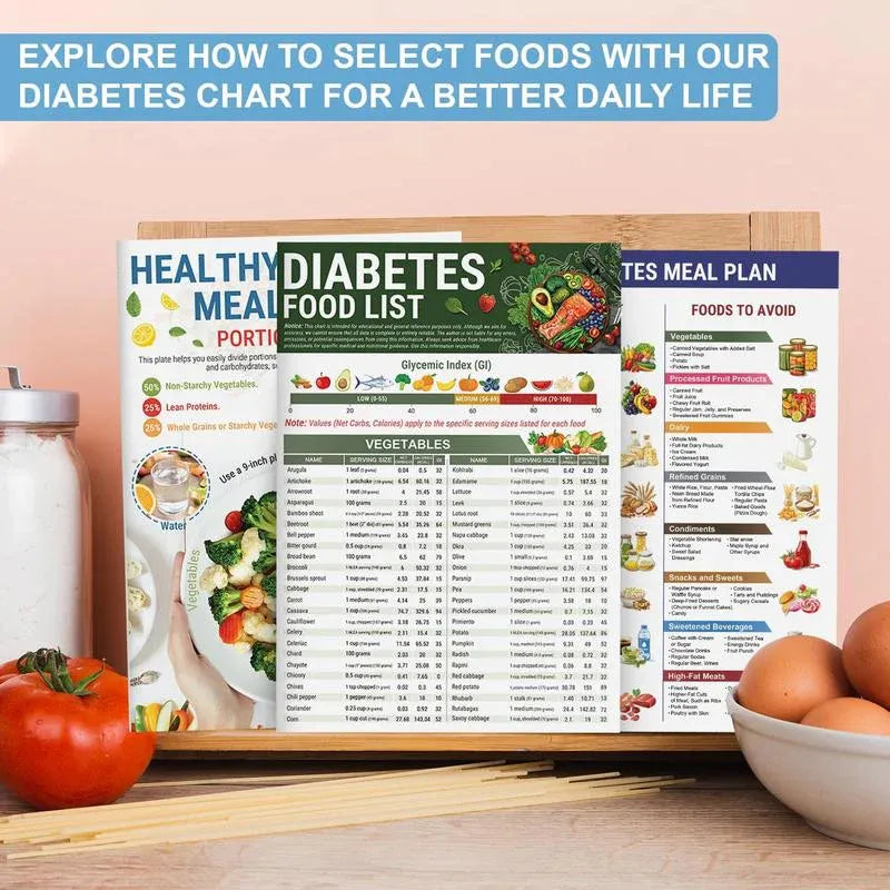 🔥📘✨Posebej za diabetike🔥Sledilnik sladkorne bolezni s seznamom živil-SI