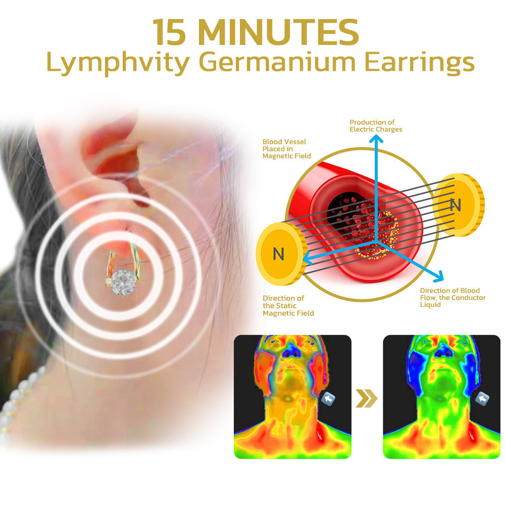 (ÚLTIMO DÍA DE REBAJAS - 60% DE DESCUENTO) ❤️ Pendientes de germanio Lymphvity MagneTherapy-ES