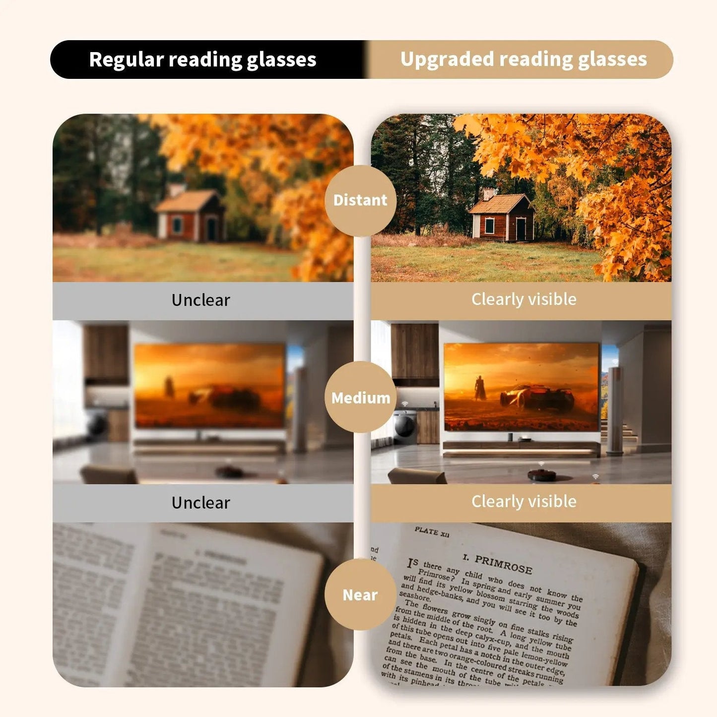 👓✨ Automatiškai reguliuojami HD skaitymo akiniai-LT