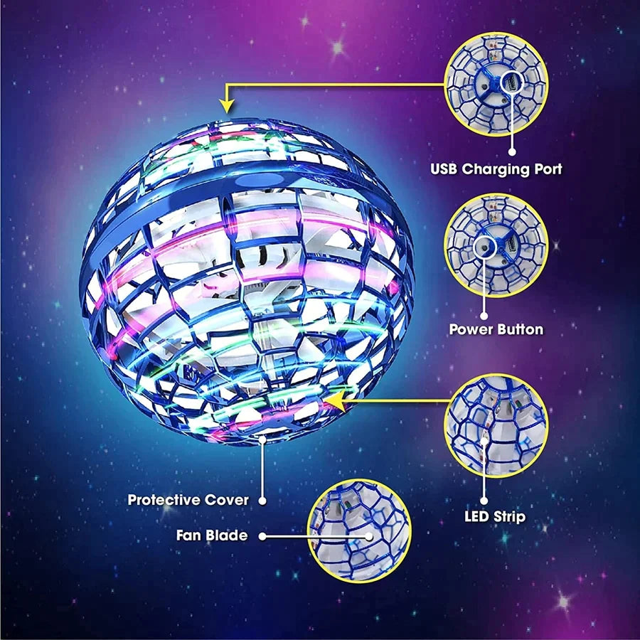 🎄cool juguetes voladores volar spinners
