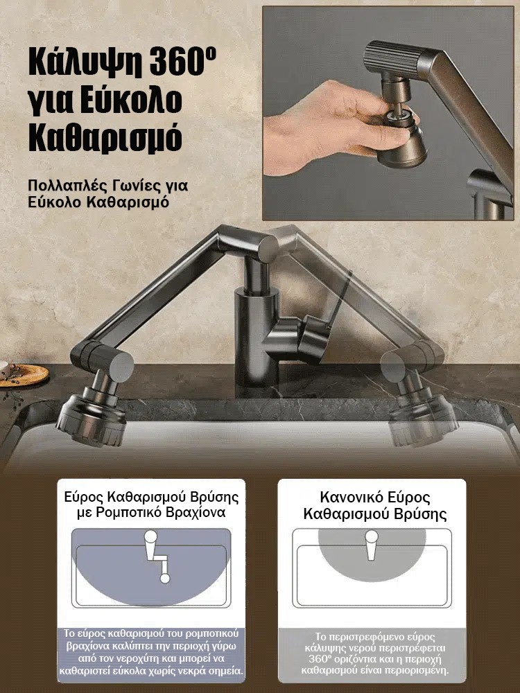 Με μηχανική βρύση που περιστρέφεται 1080°-GR