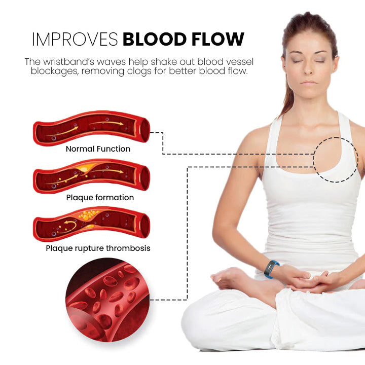 🔥ΤΕΛΕΥΤΑΙΑ ΜΕΡΑ - 70% ΕΚΠΤΩΣΗ) SlimolyTM Matteo Υπερηχητικό Βραχιόλι Body Shape Pro 🔥-GR