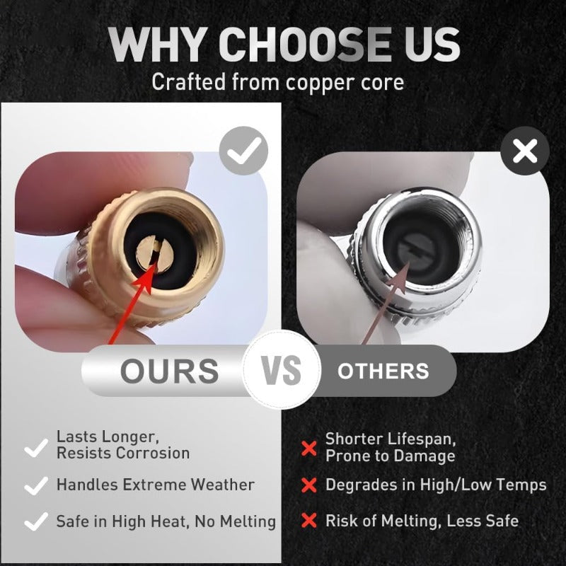 Trijų spalvų padangų slėgio įspėjimo dangteliai-LT