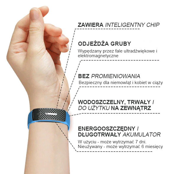 🎁 Ultrazvočni pasovi za izgubo maščobe in razstrupljanje-SI