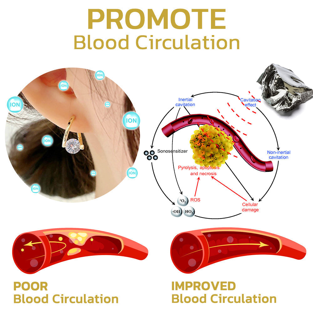 (ÚLTIMO DÍA DE REBAJAS - 60% DE DESCUENTO) ❤️ Pendientes de germanio Lymphvity MagneTherapy-ES