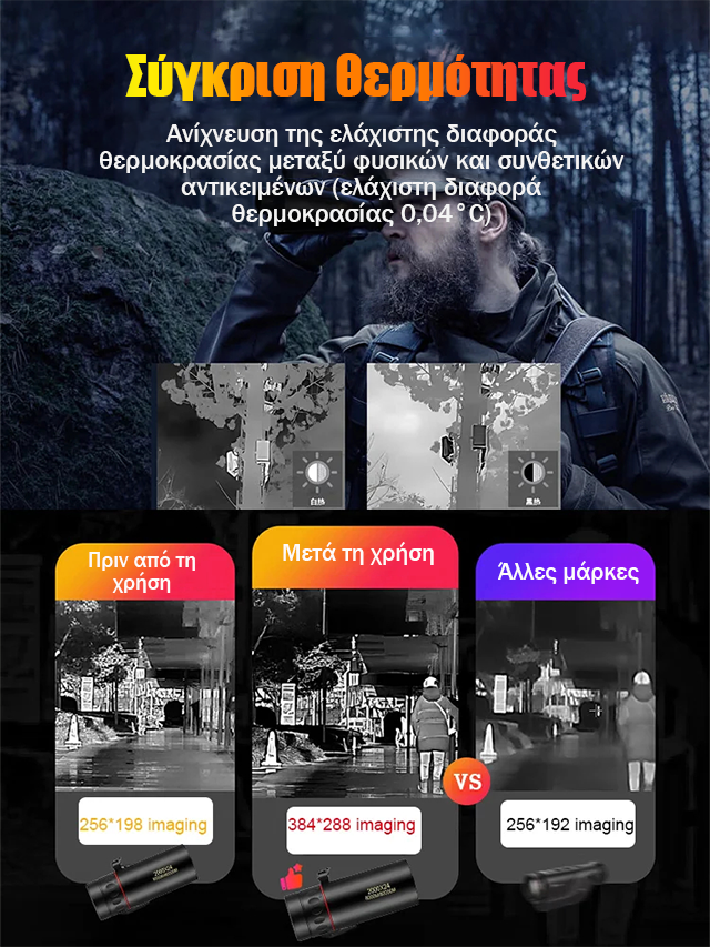 Γερμανικής τεχνολογίας μονοφθάλμια συσκευή νυχτερινής όρασης θερμικής απεικόνισης-GR