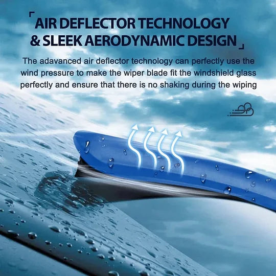 Barviti, tihi brisalci - enostavni za namestitev, hitro odpenjanje s sponko, trpežni in odporni proti obrabi, elegantna oblika za tiho vožnjo!-SI