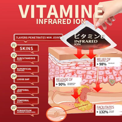 Obliži za bolečine v hrbtu SKAVIXTM – naravno lajšanje bolečin v vratu, ramenih, kolenih in sklepih-SI