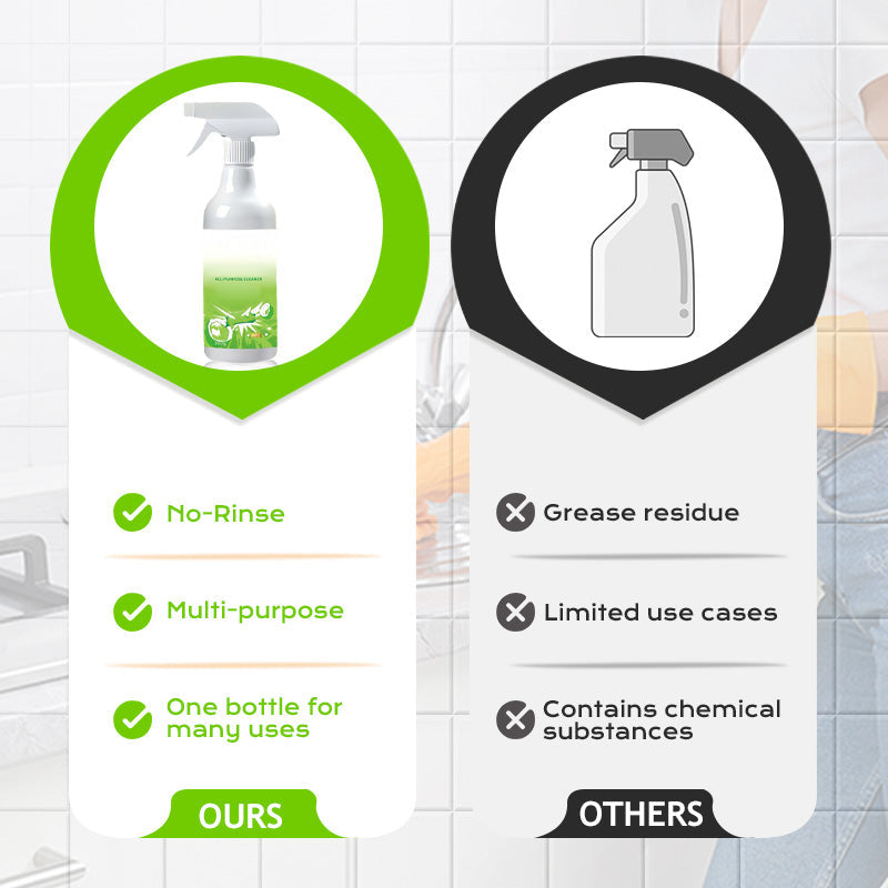 🔥🏡Univerzalni čistilni sprej brez izpiranja🧼-SI