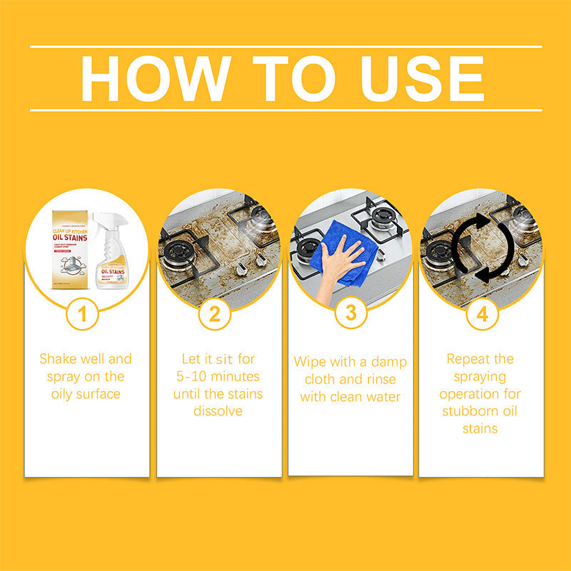 Ισχυρό καθαριστικό σπρέι κουζίνας-GR