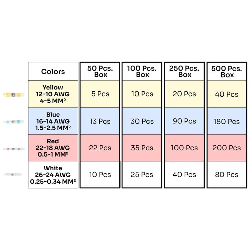 Κιτ σύνδεσης αδιάβροχου καλωδίου συγκόλλησης-GR