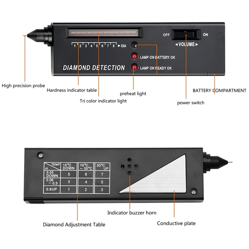 💎Profesionalus deimantų bandymo rašiklis-LT